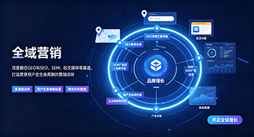 铜仁外贸GEO出海
